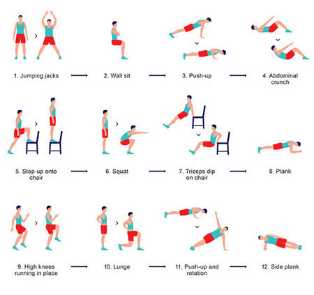 Los doce ejercicios básicos para mantenerse en forma - CMD Sport