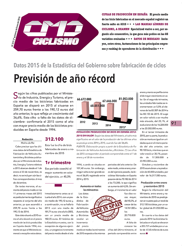 Año récord en el precio medio de las bicis ‘made in Spain’