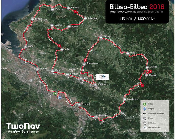 Cuenta atrás para una nueva edición de la Bilbao-Bilbao