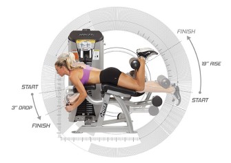 ROCFIT / RS DE HOIST