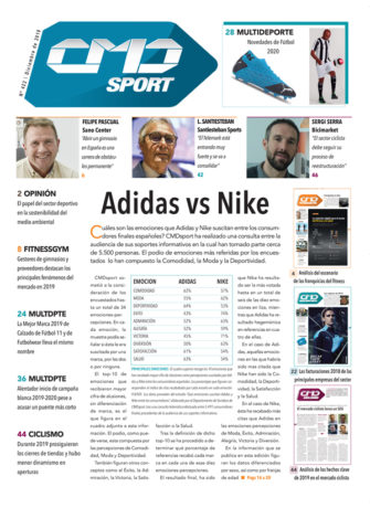 CMDSPORT 422