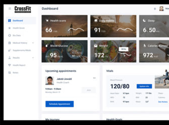 CrossFit lanza un servicio de atención médica personalizada