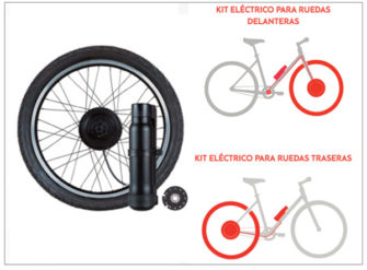 Urban Motion impulsa su kit Beelectric